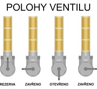 Palivový kohout M22 Babetta - CZ